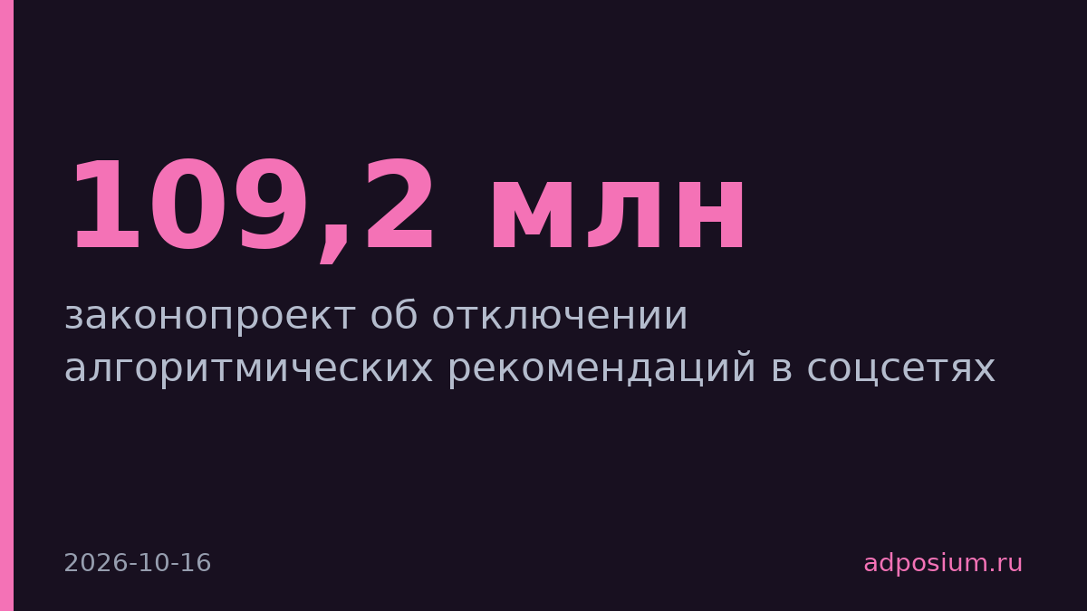 Австралия внесла законопроект, штрафы до 109,2 млн долларов