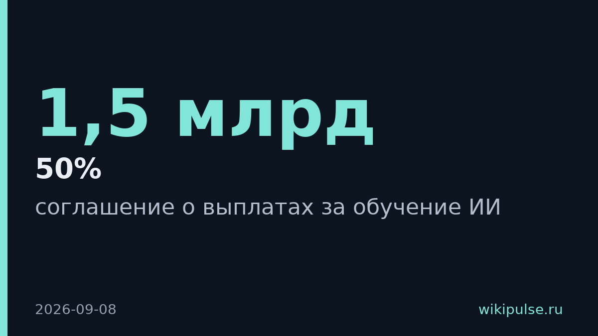 Авторы оспаривают распределение $1,5 млрд от Anthropic