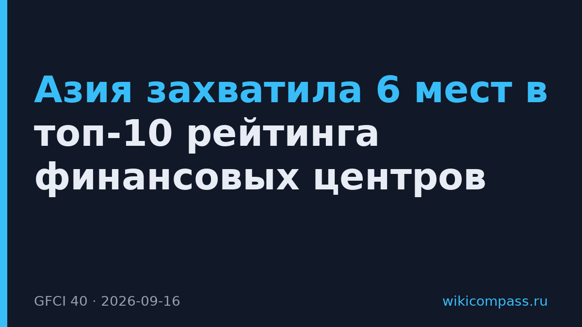 Азия захватила 6 мест в топ-10 рейтинга финансовых центров