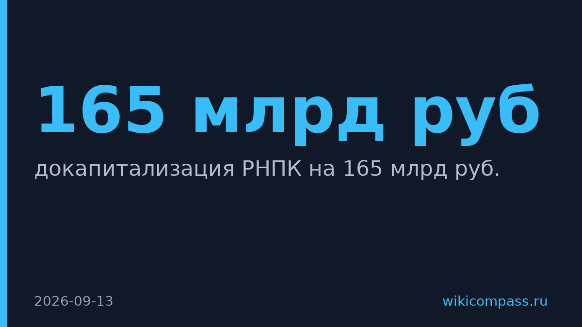 Банк России докапитализирует РНПК на 165 млрд руб.