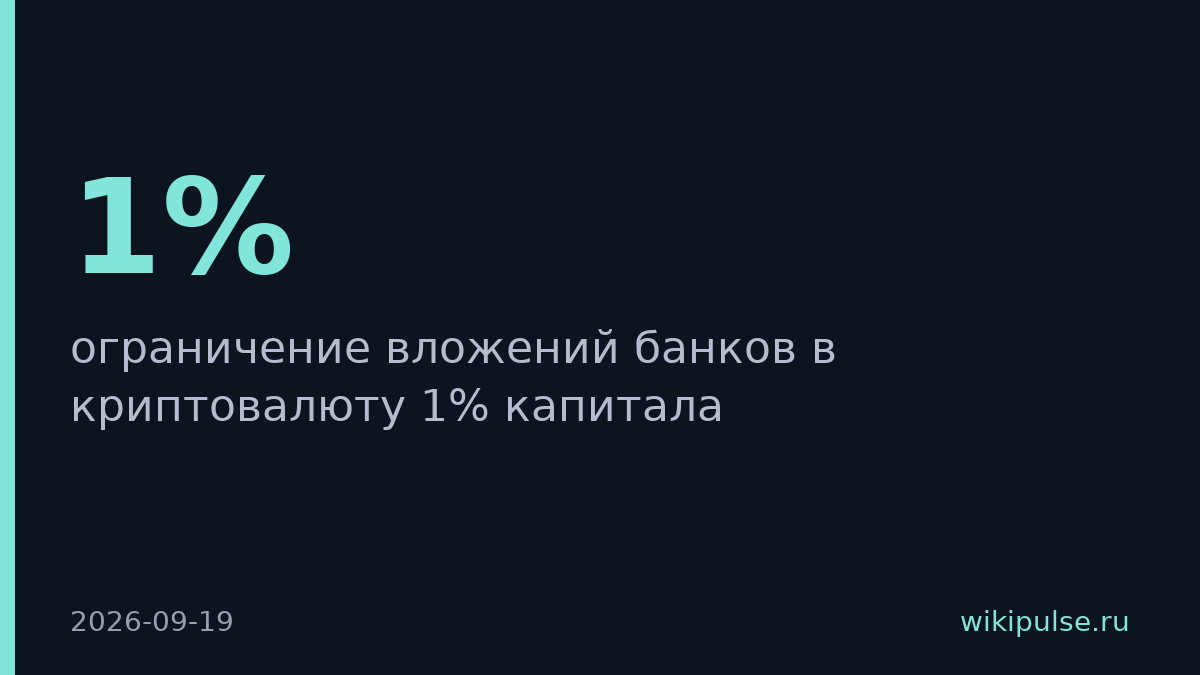 Банк России ограничит вложения банков в крипто 1% капитала