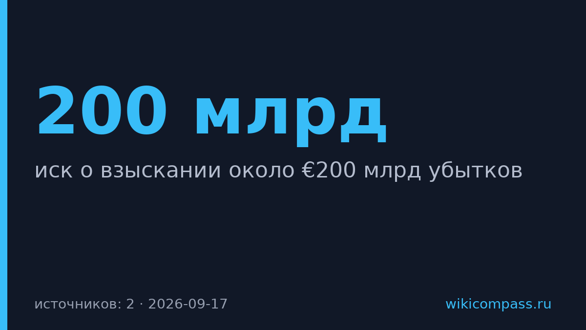 Банк России подал иск на €200 млрд к Euroclear в суд ЕС