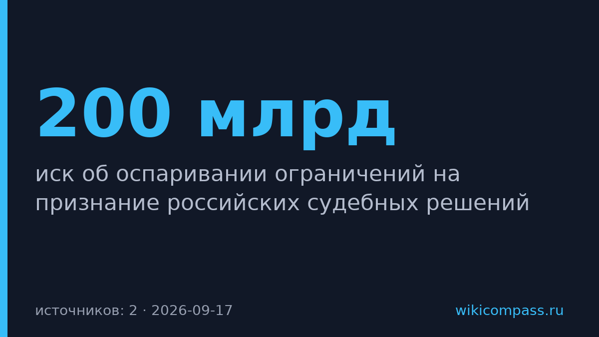 Банк России подал иск в суд ЕС на €200 млрд против Euroclear