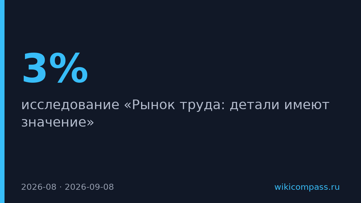 Банк России: потеря навыков в кризис снижает ВВП на 3% через пять лет