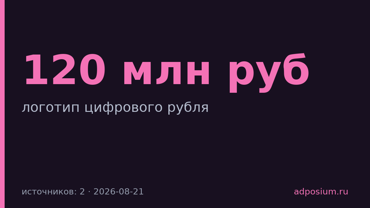 Банк России утвердил логотип цифрового рубля ярко-красного цвета