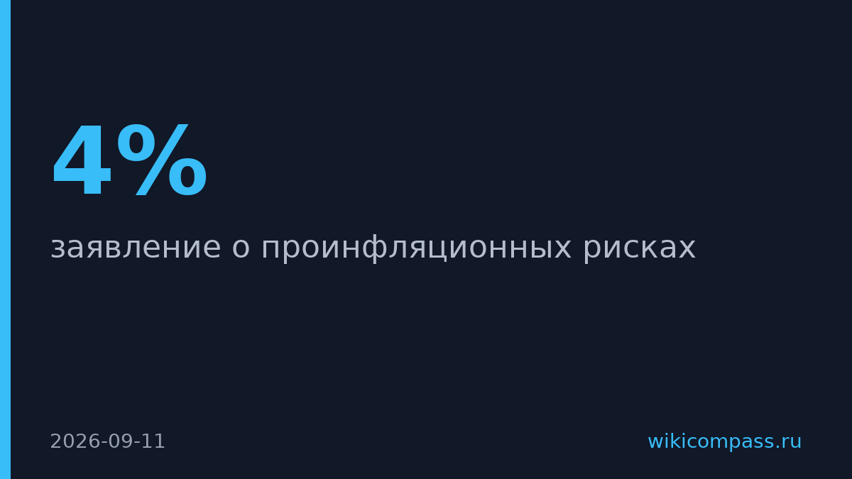 Банк России видит преобладающие проинфляционные риски до 2027 года
