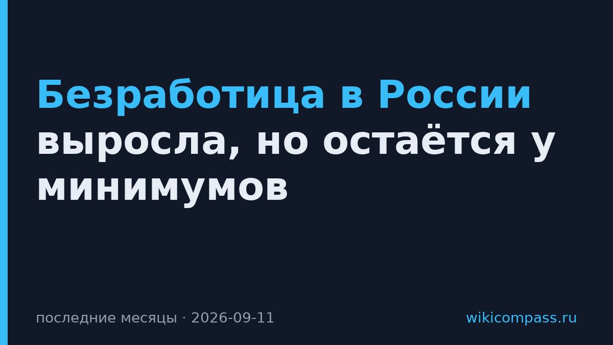 Безработица в России выросла, но остаётся у минимумов