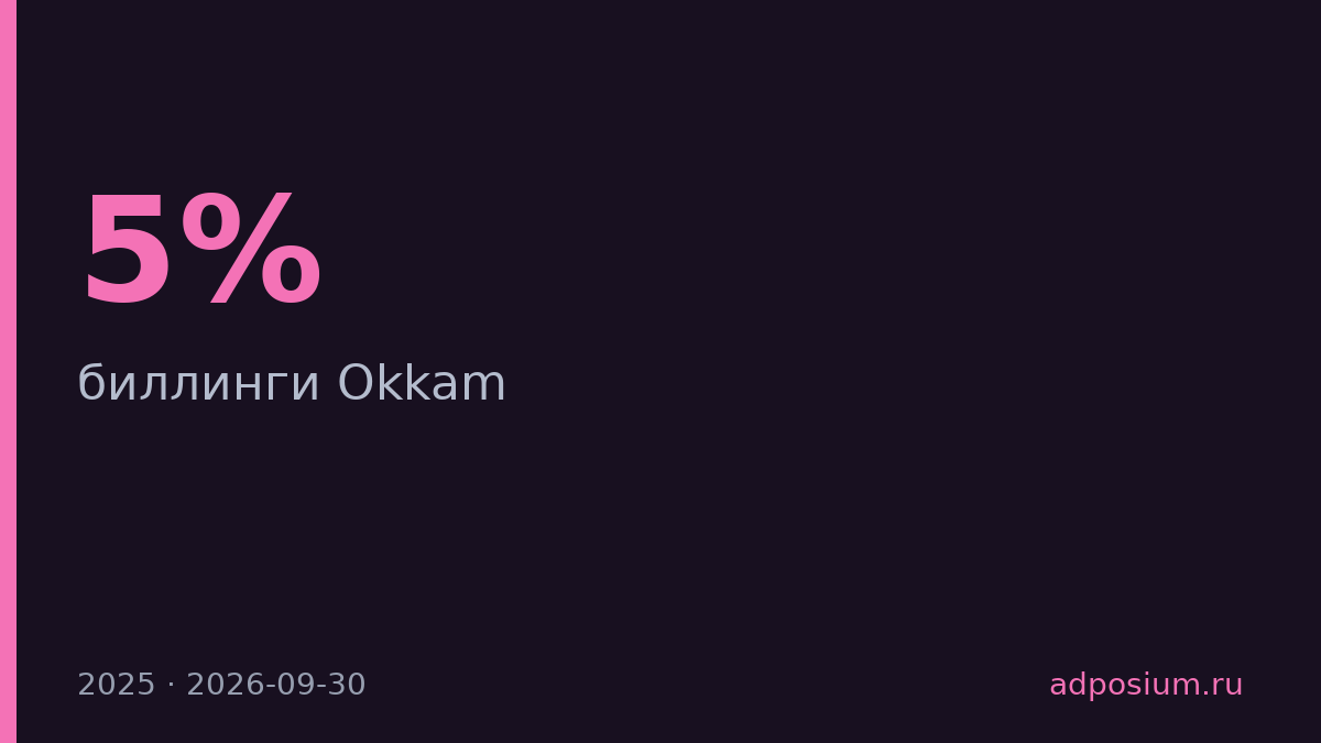 Биллинги Okkam выросли на 5% в 2025 году