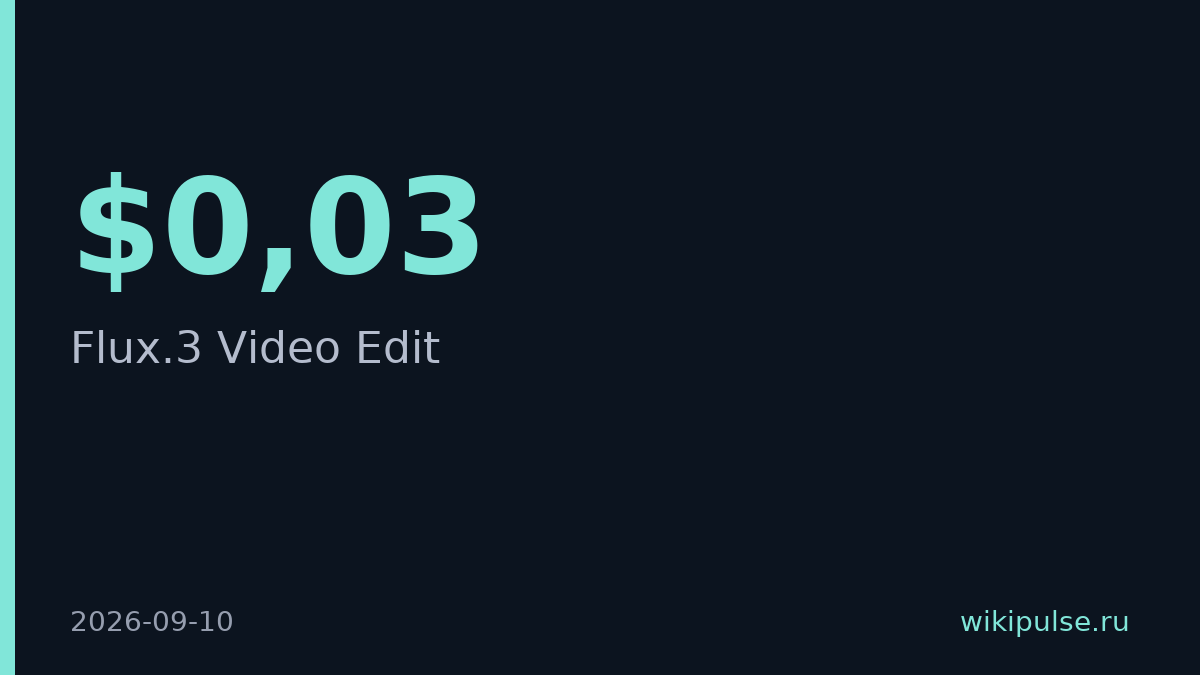 Black Forest Labs запустила Flux.3 Video Edit за $0,03 за секунду