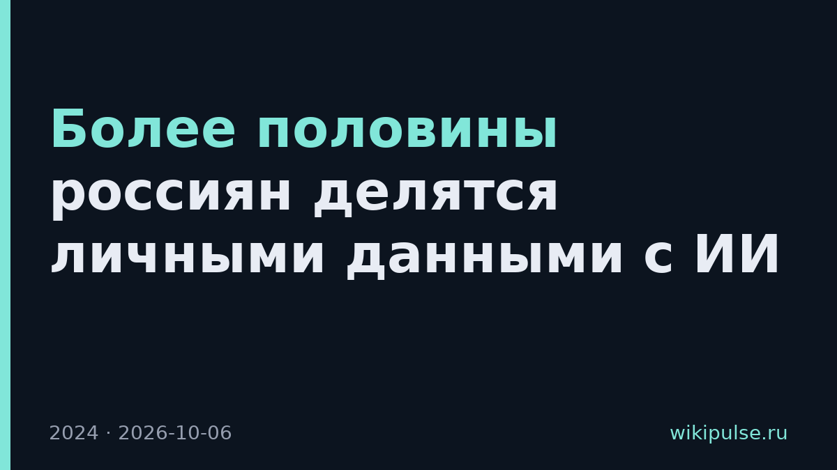 Более половины россиян делятся личными данными с ИИ