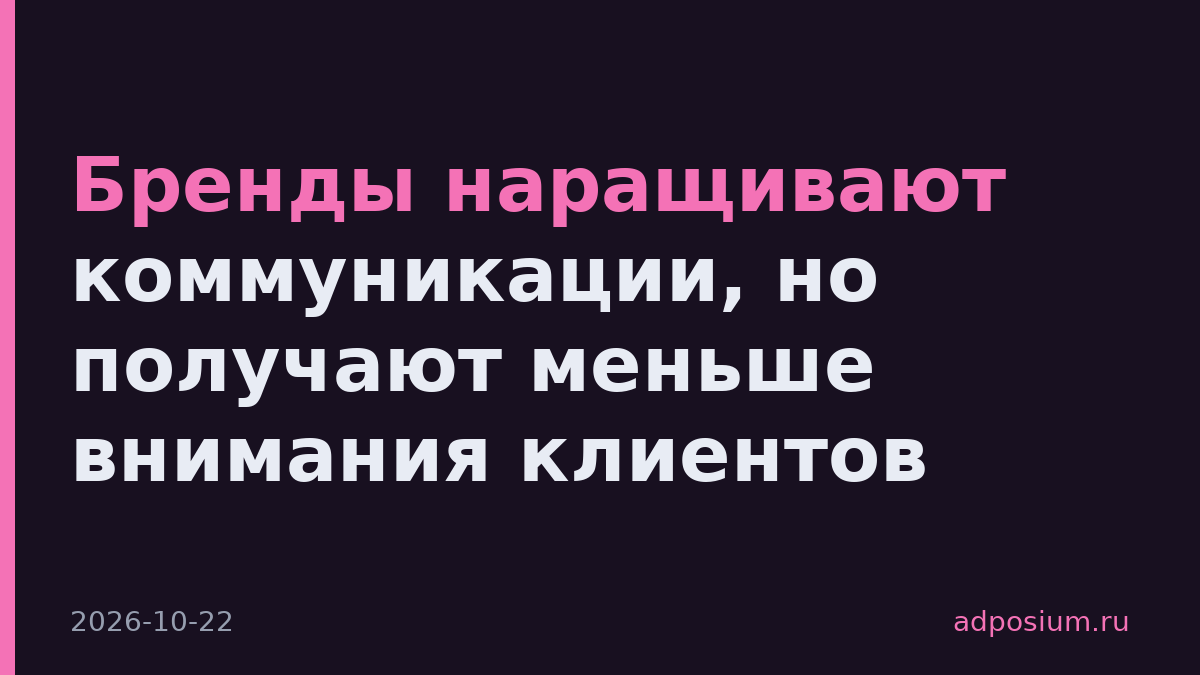 Бренды наращивают коммуникации, но получают меньше внимания клиентов