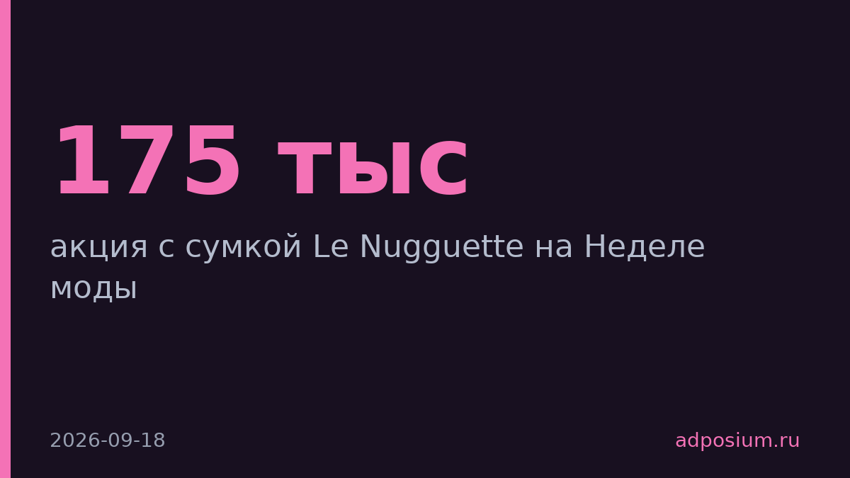 Burger King продал 500 сумок Le Nugguette на Неделе моды в Нью-Йорке