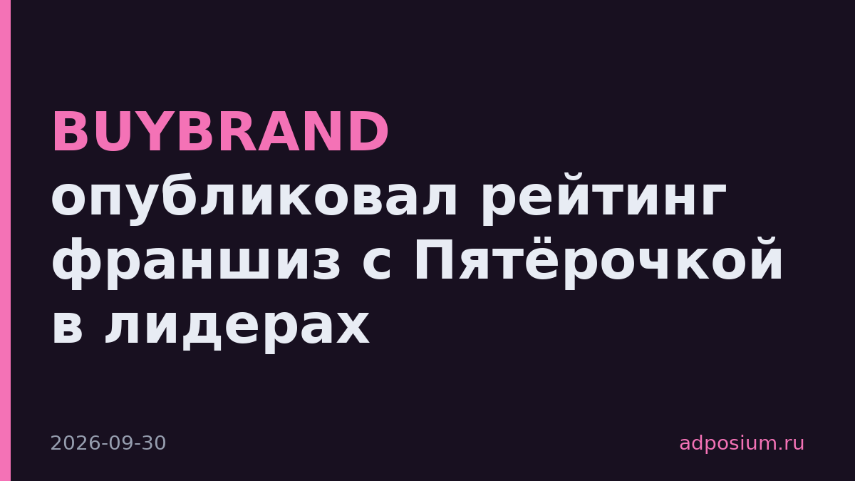 BUYBRAND опубликовал рейтинг франшиз с Пятёрочкой в лидерах
