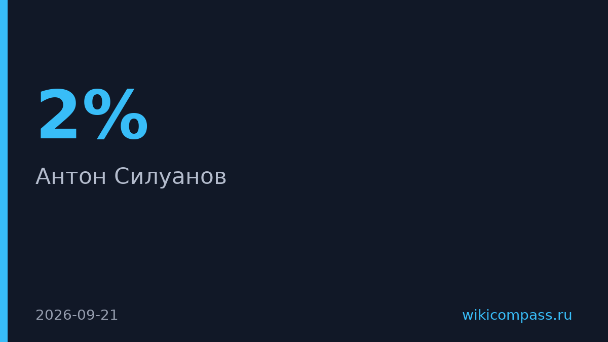 Бюджет России на 2027 год запланирован с дефицитом 2% ВВП