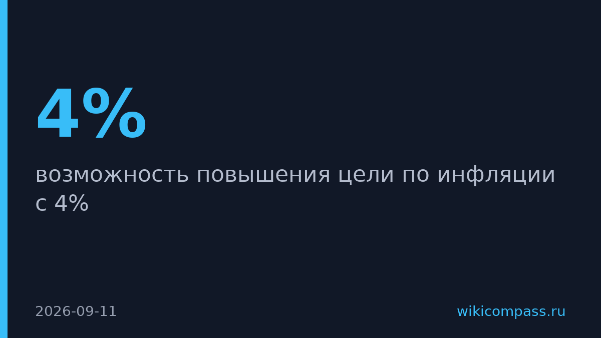 ЦБ оставит цель по инфляции на уровне 4%