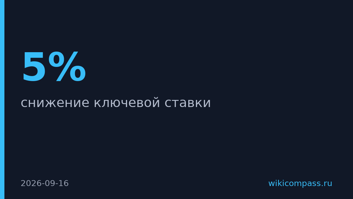 ЦБ снизит ставку при падении инфляции ниже 5%