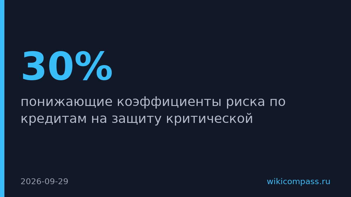 Центробанк снизил риск-коэффициенты для кредитов на защиту инфраструктуры