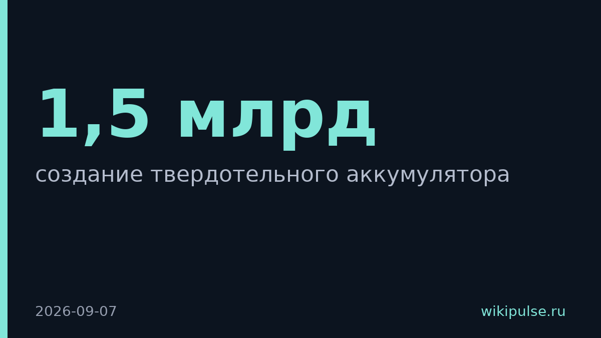 Chery начнёт испытания твердотельных батарей в 2027 году