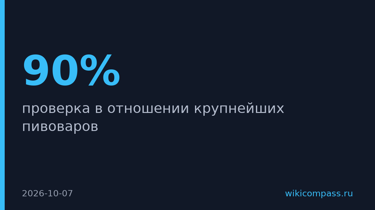 Четыре японских пивовара с 90% рынка под проверкой из-за сговора о ценах