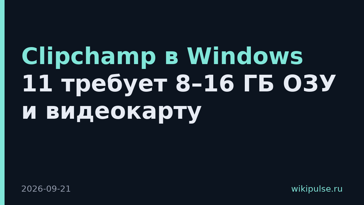 Clipchamp в Windows 11 требует 8–16 ГБ ОЗУ и видеокарту