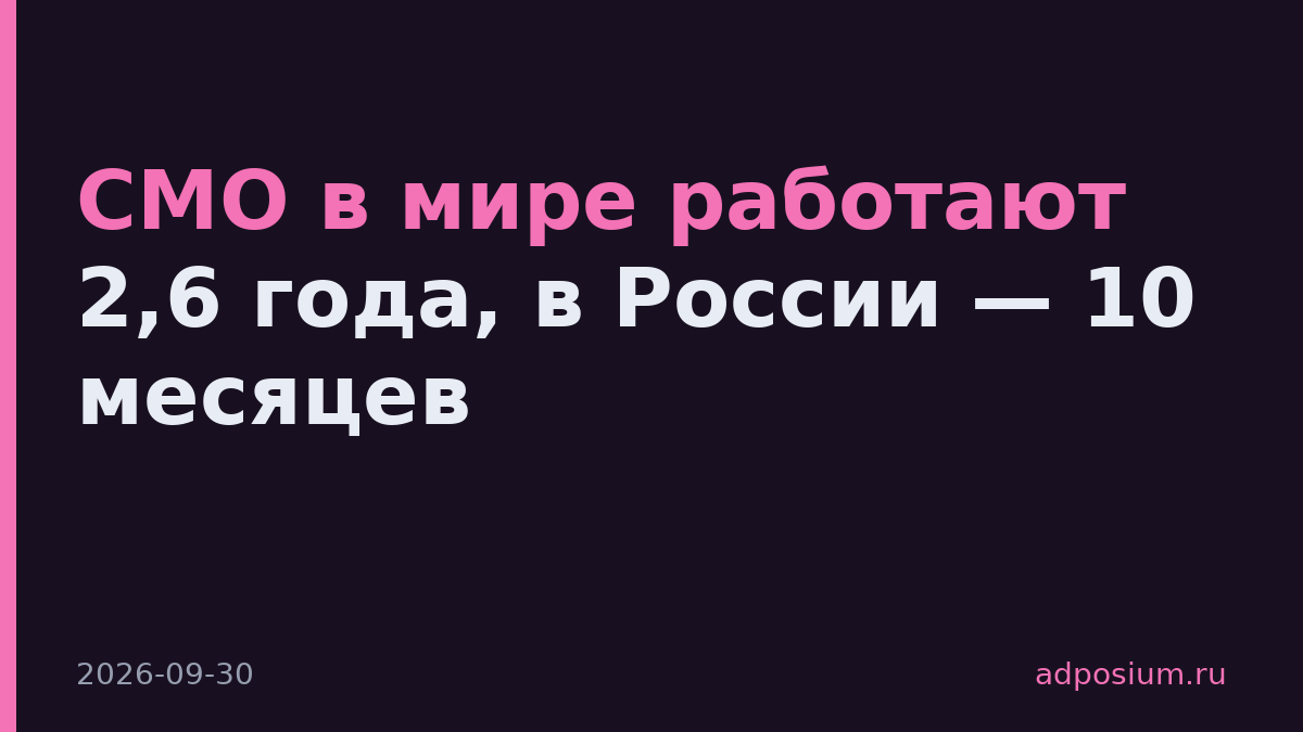 CMO в мире работают 2,6 года, в России — 10 месяцев