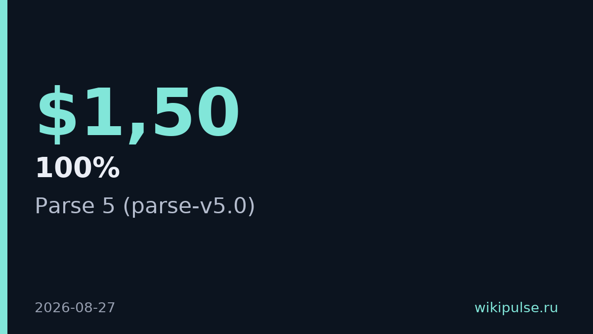 Cohere выпустила Parse 5 для массовой обработки документов