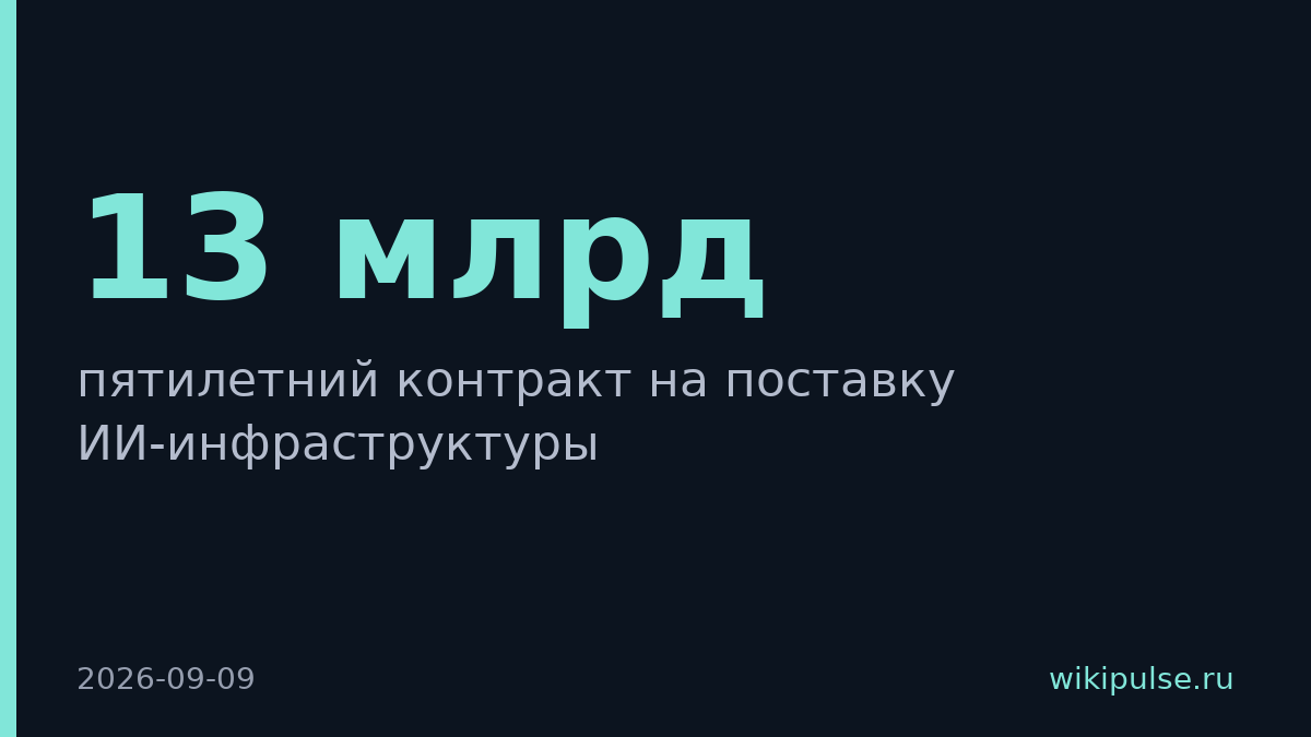 Crusoe подписала контракт с Jane Street на $13 млрд