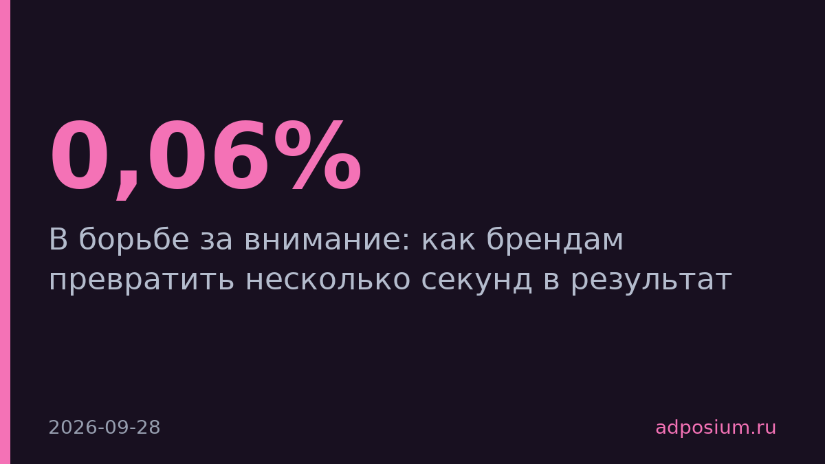 CTR баннеров упал до 0,06% — мозг 86% пользователей игнорирует рекламу