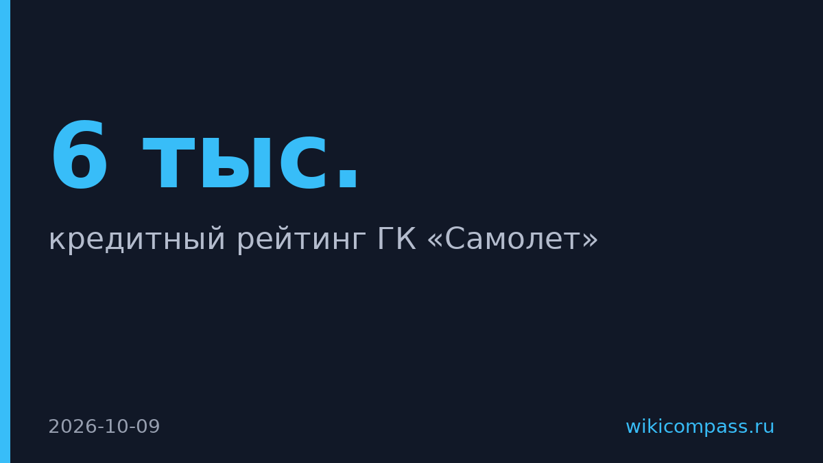 DDX купила здание на 6 тыс. кв. м в Москве, оценка 1,2–1,8 млрд руб.