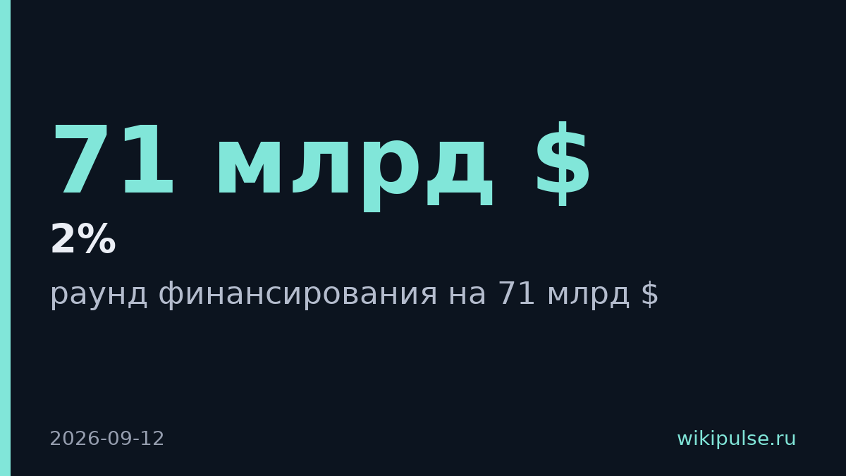 DeepSeek привлекает 71 млрд $ и создаёт рынок для перепродажи доступа