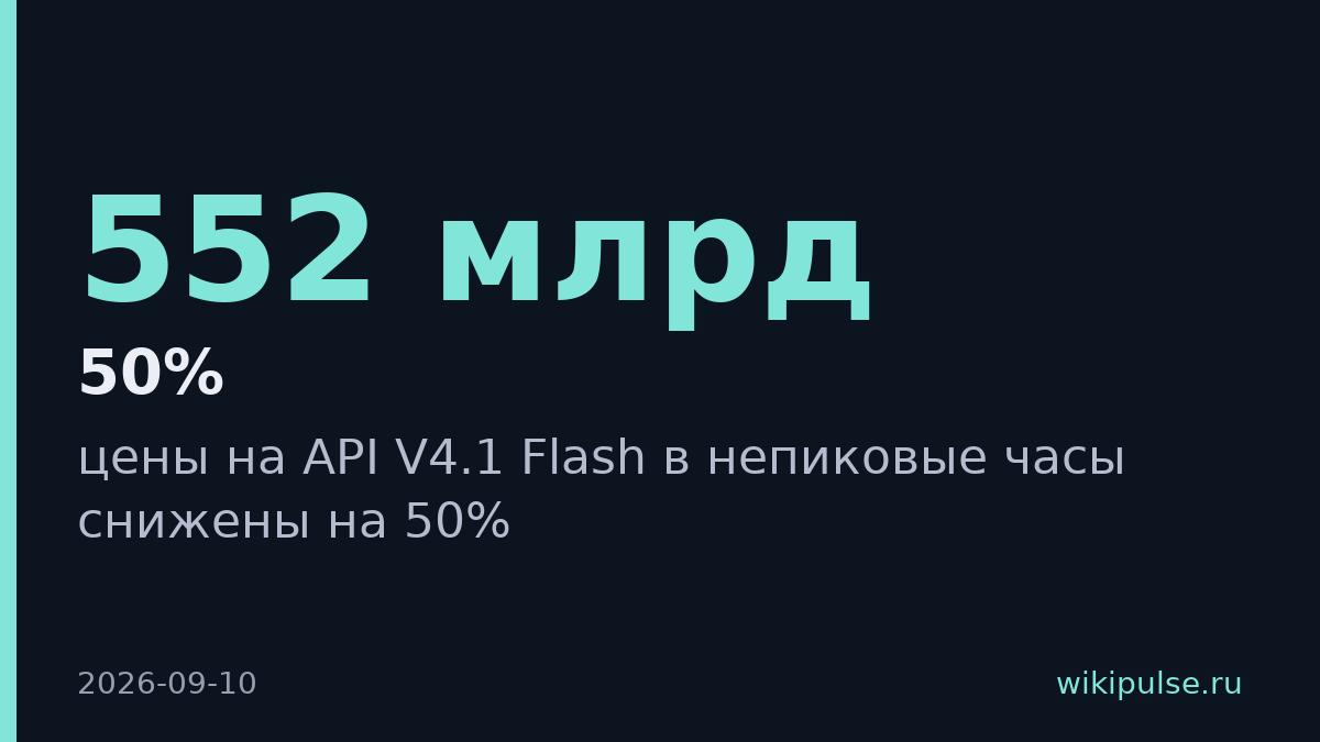 DeepSeek снизила цены на API V4.1 Flash на 50% в непиковые часы