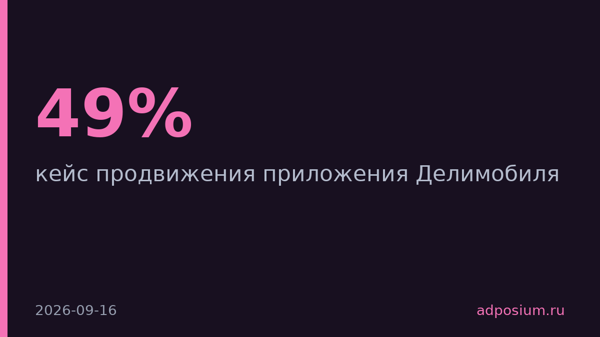 Делимобиль привлёк платежеспособных пользователей через in-app-рекламу