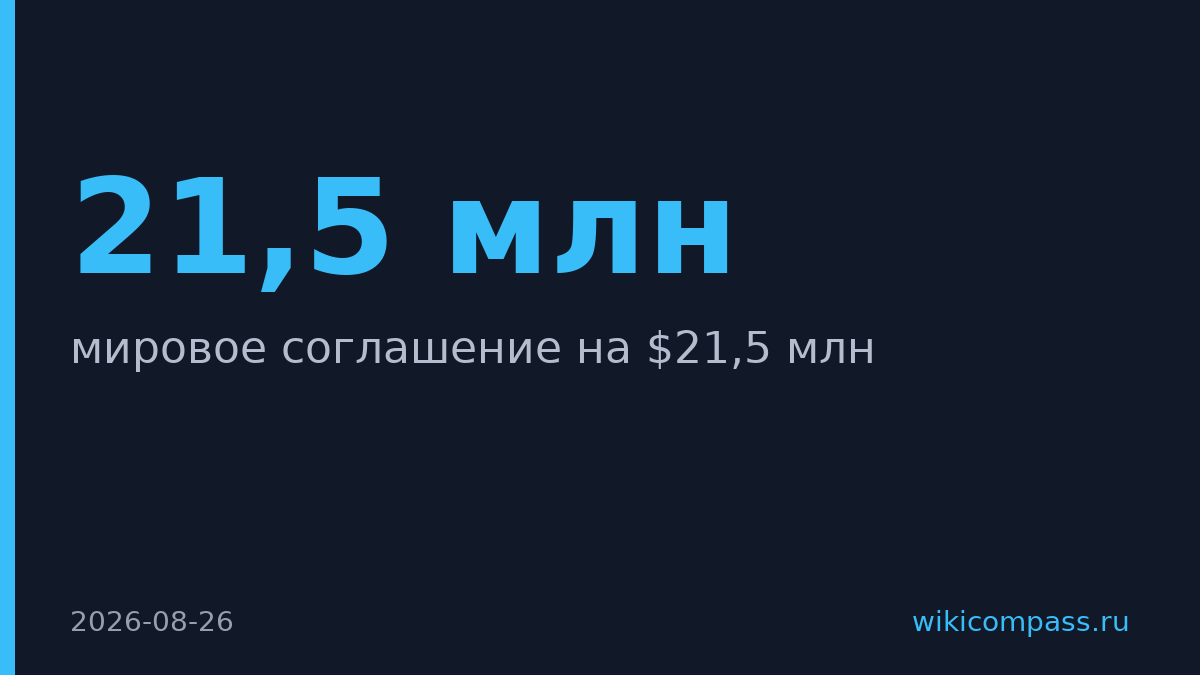Deloitte выплатит $21,5 млн за дискриминацию при найме