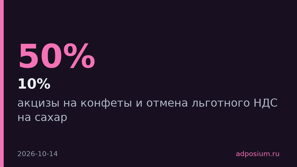 Деловая Россия предлагает акцизы на конфеты 47,7 и 100 рублей за кг