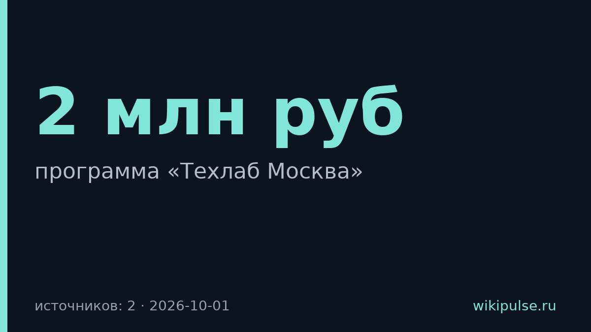 Десять ИИ-разработок получат финансирование на внедрение в крупных компаниях