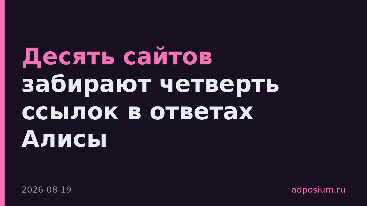Десять сайтов забирают четверть ссылок в ответах Алисы