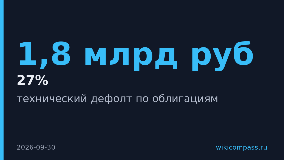 Девелопер «Самолет» задержал выплату по облигациям на 1,8 млрд рублей