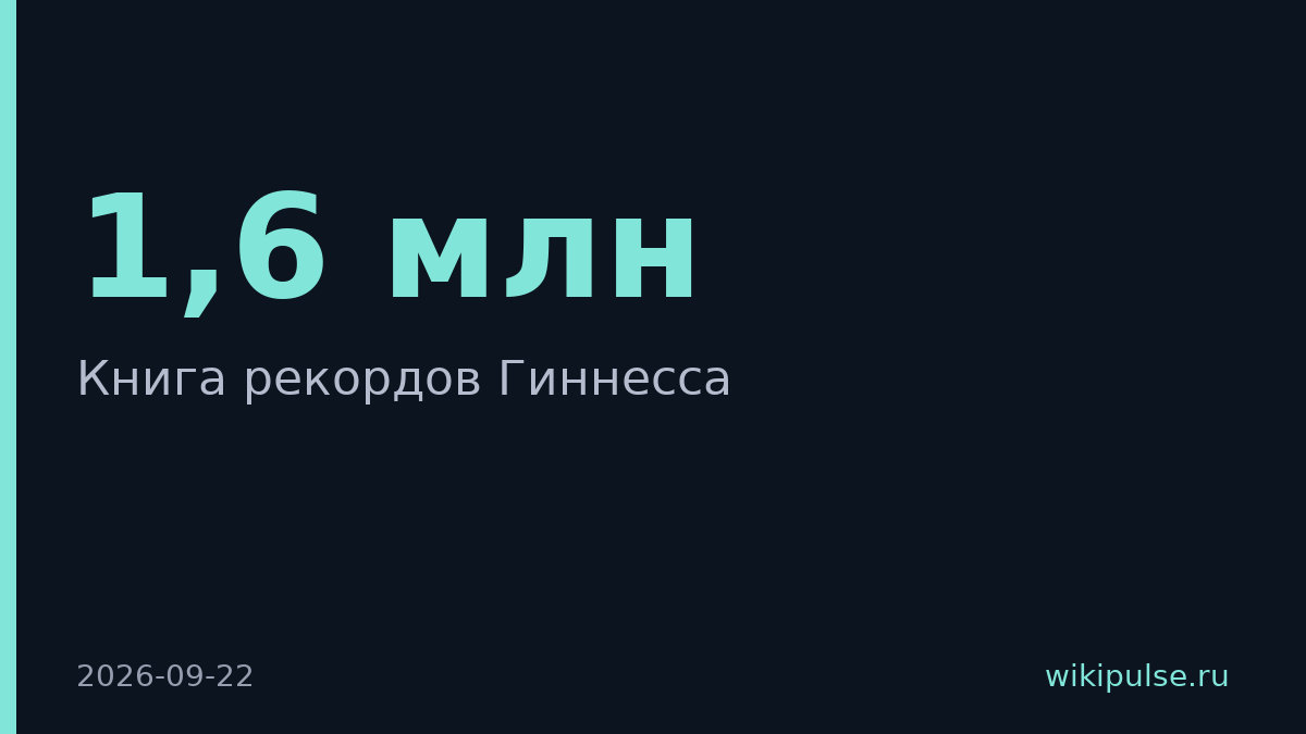 Диджей Келвин Харрис установил рекорд Гиннесса с аудиторией 1,6 млн