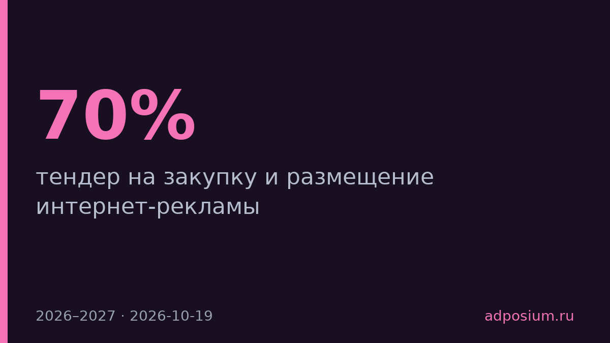 Dinamica x D Innovate Group выиграла тендер Леста Игры на рекламу