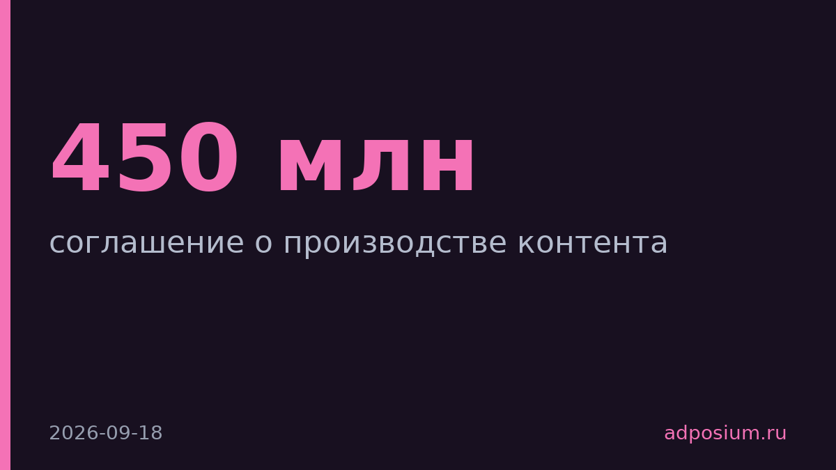 Disney подписала контракт с YouTube-каналом Like Nastya на производство контента