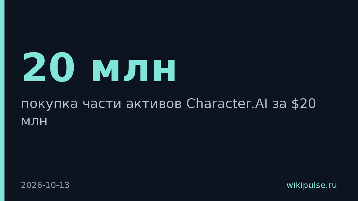 Disney предложила $20 млн за часть активов банкрота Character.AI