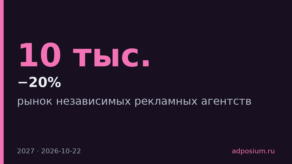 До 20% независимых агентств могут уйти в поглощение или закрыться