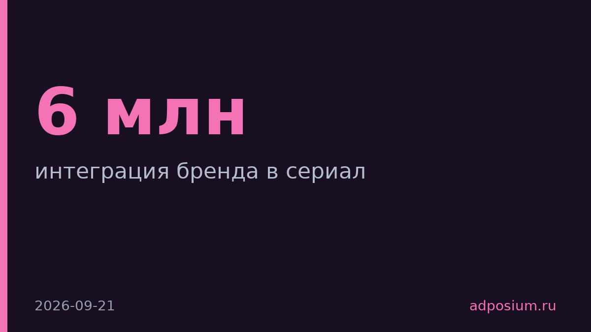 Додо пицца привлекла 6 млн зрителей через интеграцию в сериал Wink