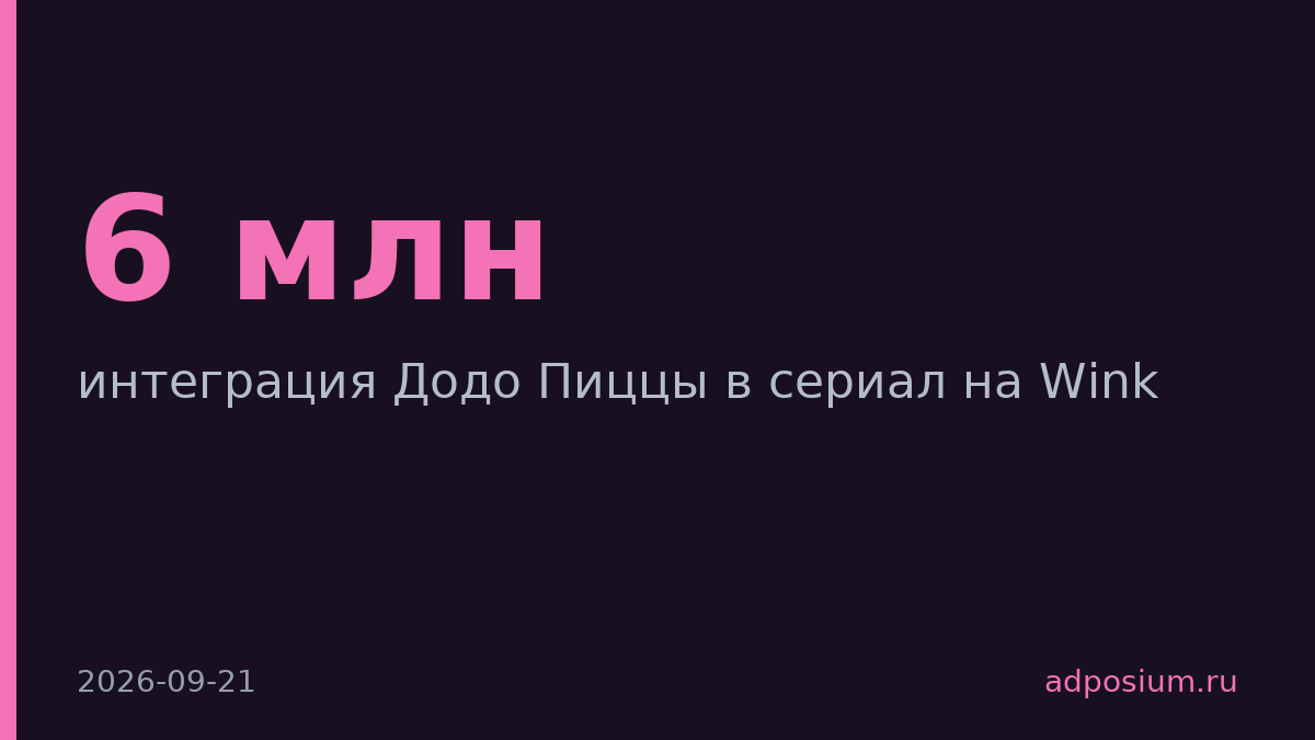 Додо Пицца привлекла 6 млн зрителей через сериал на Wink