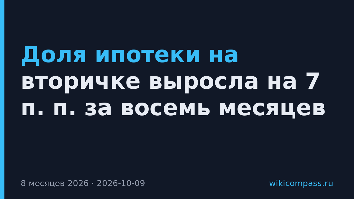Доля ипотеки на вторичке выросла на 7 п. п. за восемь месяцев