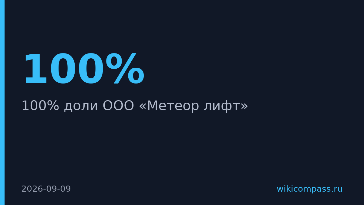 Дом.РФ купил производителя лифтов Метеор