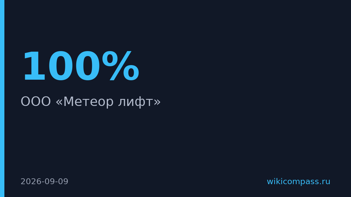 Дом.РФ купил производителя лифтов Метеор