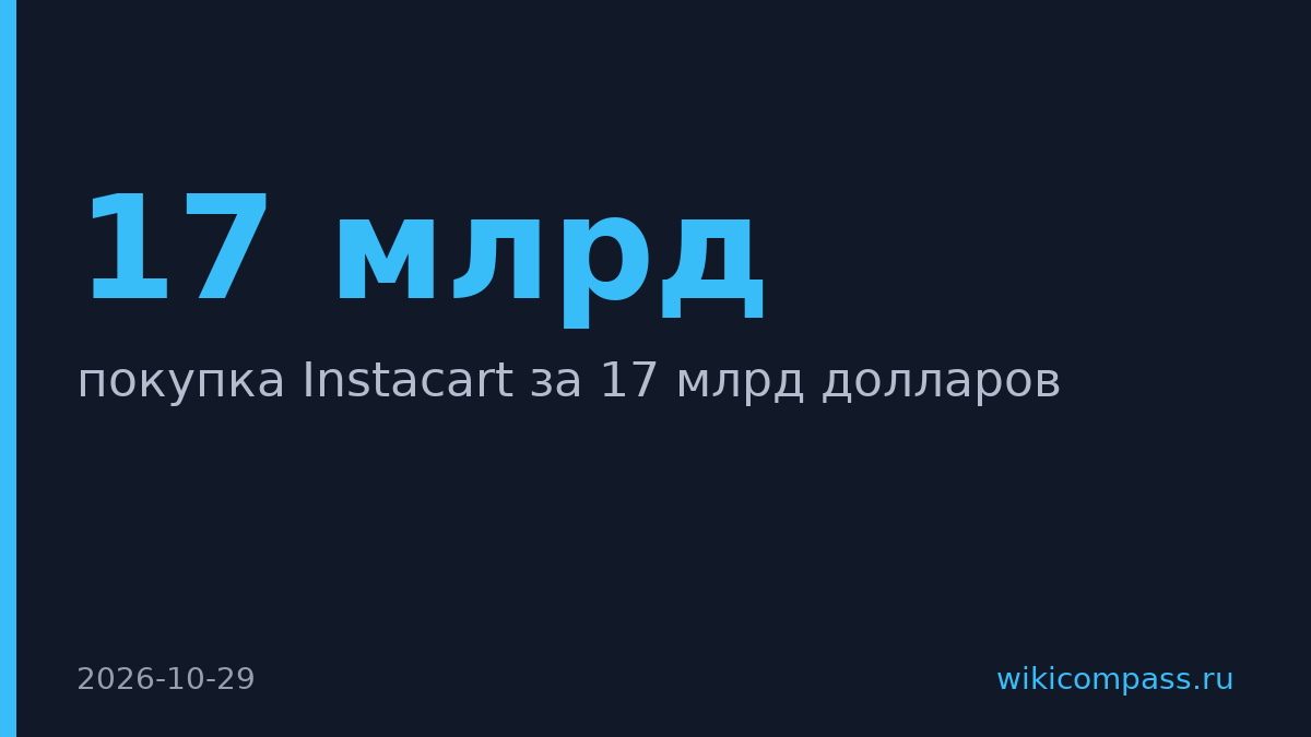 DoorDash покупает Instacart за 17 млрд долларов
