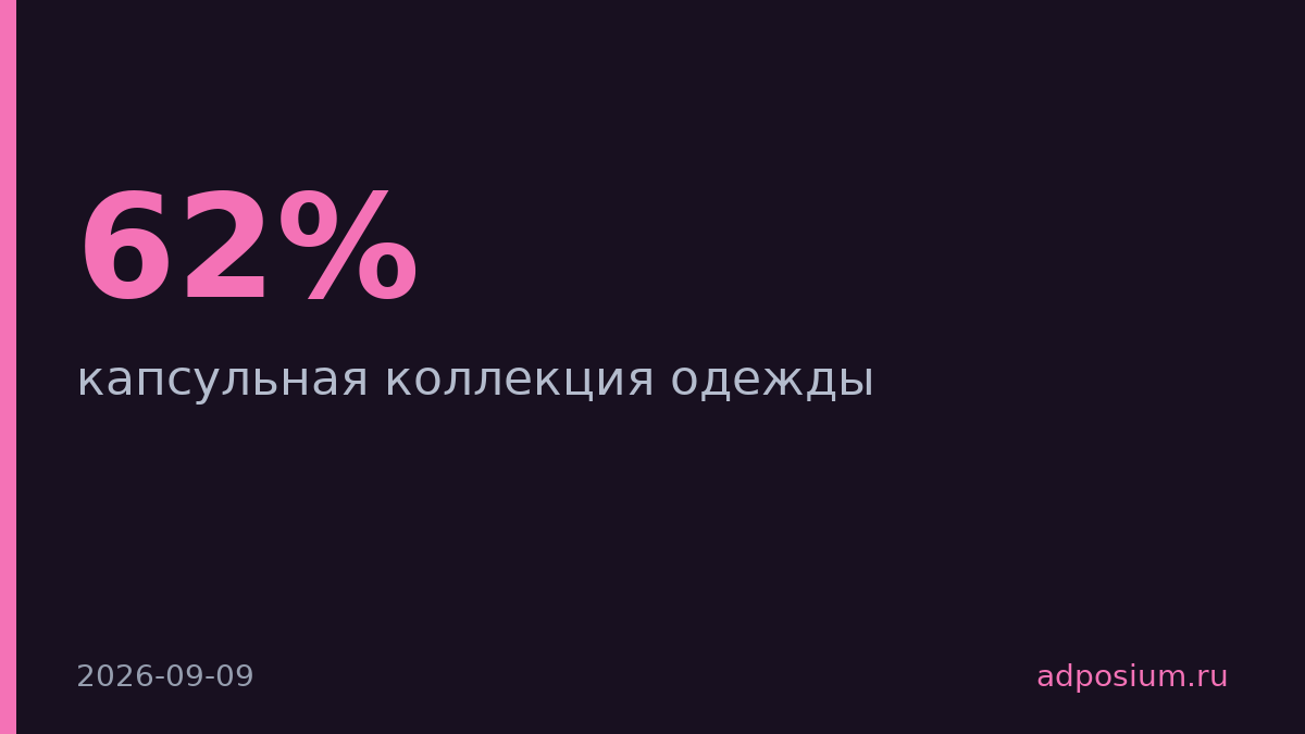 Duolingo запустил капсульную коллекцию одежды с неправильным произношением брендов