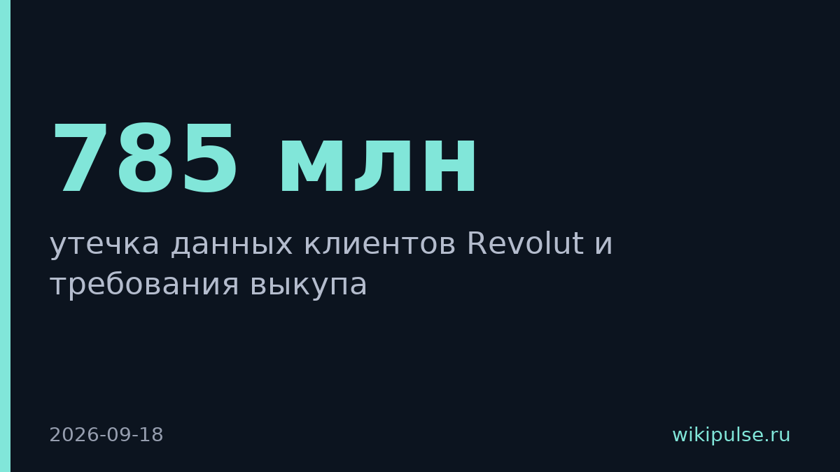 Две хакерские группы требуют от Revolut $785 млн за украденные данные
